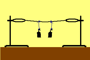 Coupled Pendulum