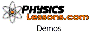 PhysicsLessons.com - Demos
