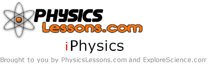 PhysicsLessons.com  - iPhysics