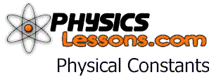 PhysicsLessons.com