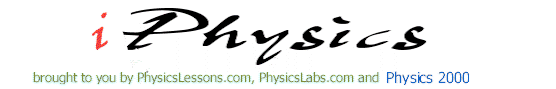 PhysicsLessons.com