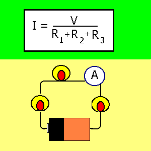 Electronics!